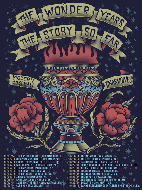 the story so far