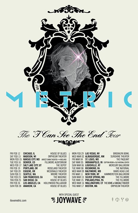 metric