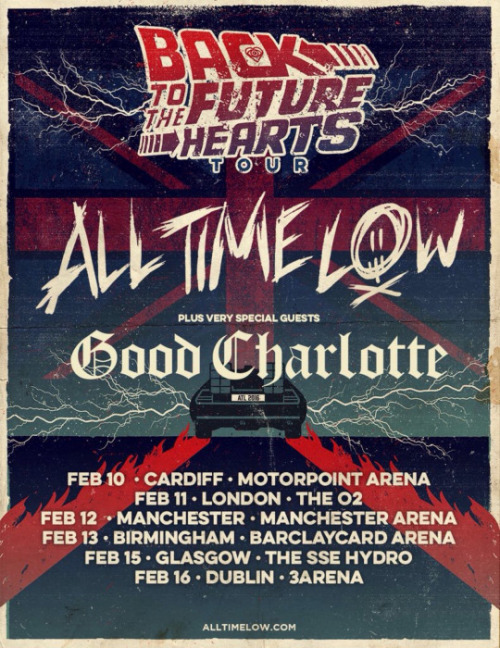 all time low