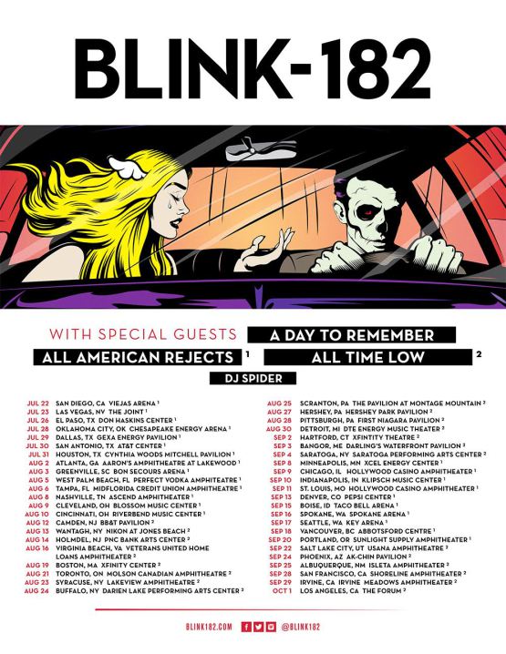 blink 182